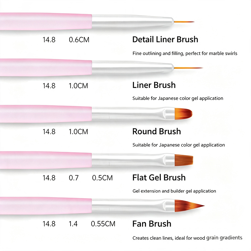 Lot de 5 pinceaux à ongles ros - Nail Art Pink Soft avis et prix